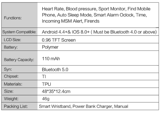 New Design M1 AI Smart Watch Bluetooth Headphone Heart Rate  Monitor Smart Wristband Long Time Standby Fitness Bracelet Fitness new style.The watch is distinctive .Magnetic charging. Fitness