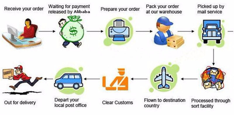 2019 Luxury Women Metal Mesh Watch Simplicity Classic Wrist Fashion Casual Quartz High Quality Women's Watches Relogio Masculino