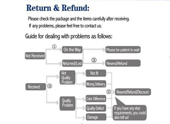 2019 Luxury Women Metal Mesh Watch Simplicity Classic Wrist Fashion Casual Quartz High Quality Women's Watches Relogio Masculino