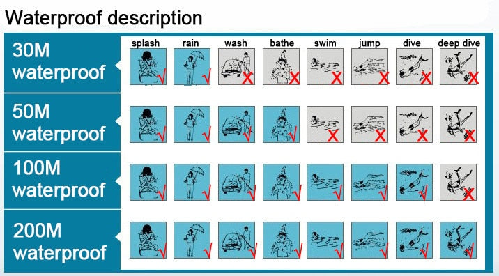 Relogio Masculino watches prices Men Watches Men's Sports Quartz Clock  Man Leather Military Wristwatch